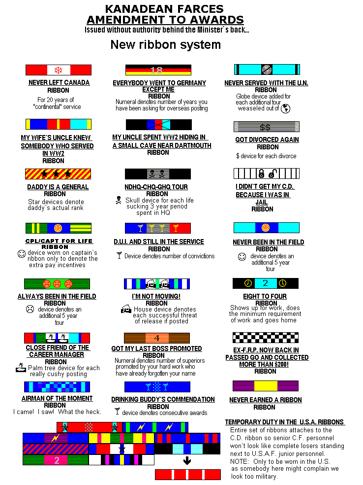 RIBBONS